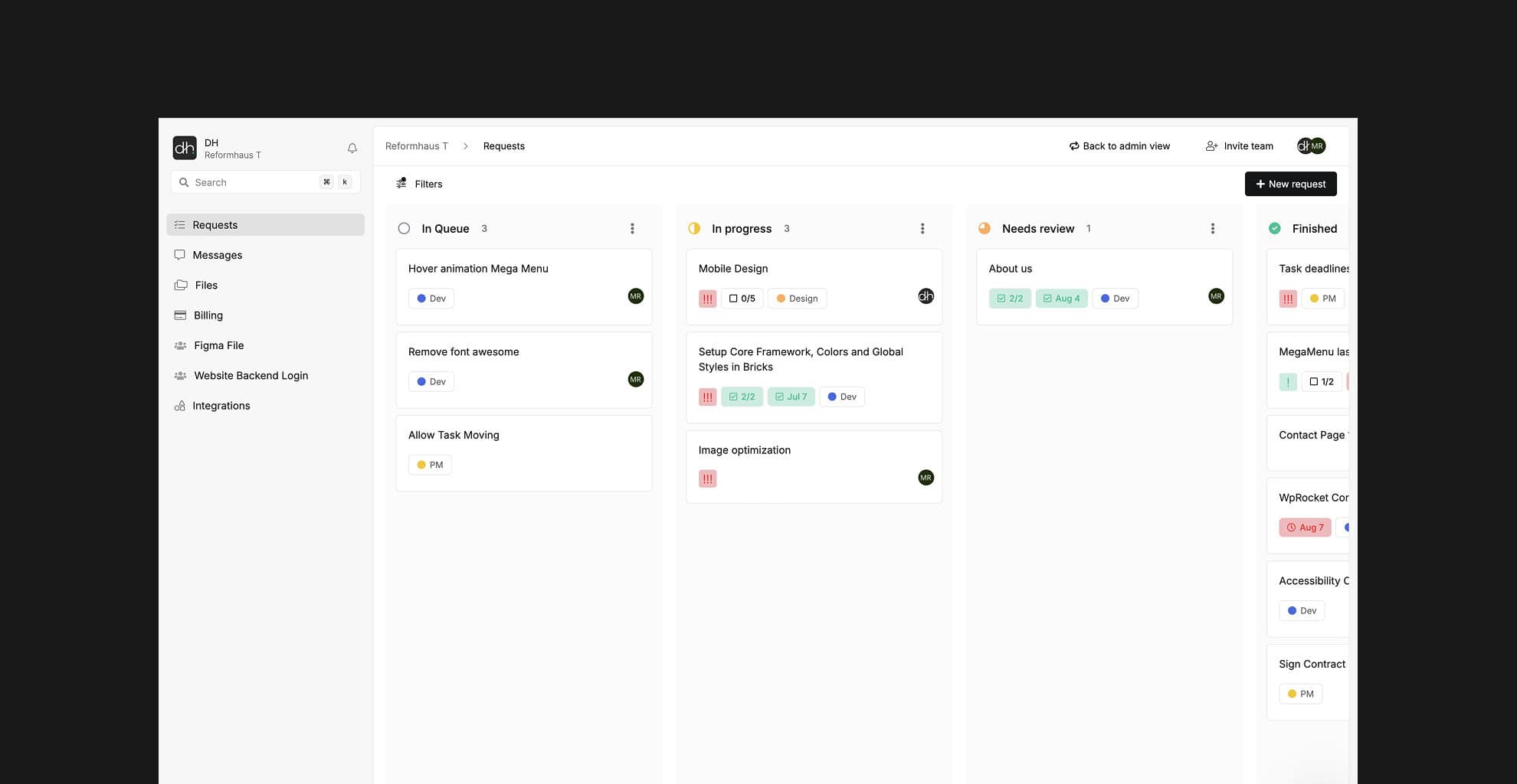 Project overview showing tasks, status and responsibilities